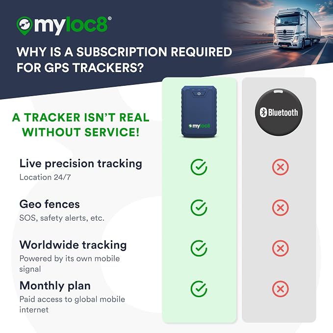 Ultra GPS Tracker for Vehicles – Rugged Waterproof GPS Locator for Cars, Trucks, Hidden Tracking Device, 4G LTE, Real-Time Updates, Long Battery Life (12-Mo Subscription Included)