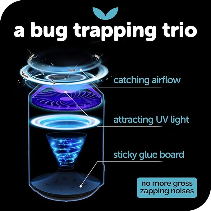 The Original Katchy Indoor Insect Trap - Fan Powered with UV Light - Fruit Fly Traps for Indoors - for Fruit Flies, Gnats, Mosquitoes, Moths (Black)