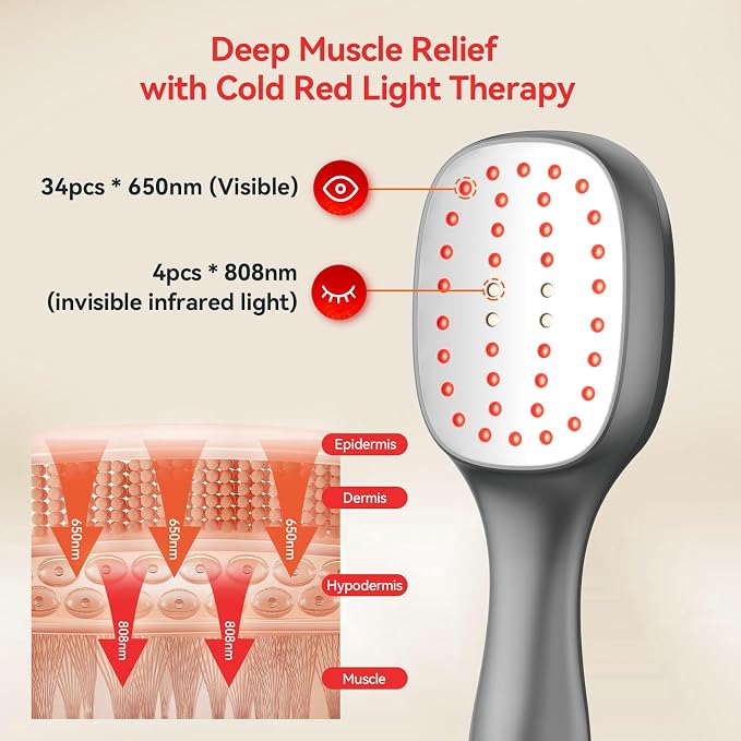 Cold Red Light Therapy Device – Dual Wavelength 808nm & 650nm Red Light Therapy Wand – Handheld Infrared Light Therapy for Body, Knee, Shoulder, Back, Muscles, Joints and Pets