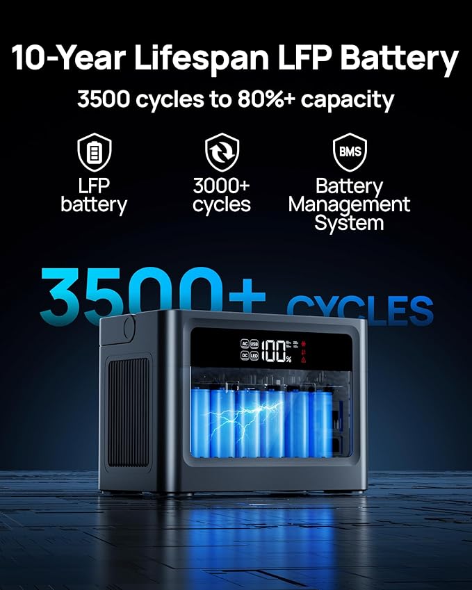 DaranEner 600W Portable Power Station (1200W Peak), 576Wh LiFePO4 Battery Solar Generator for Home Use, 3.3H Fast Charging, Emergency Backup for Camping, CPAP, Road Trip (Solar Panel Optional)