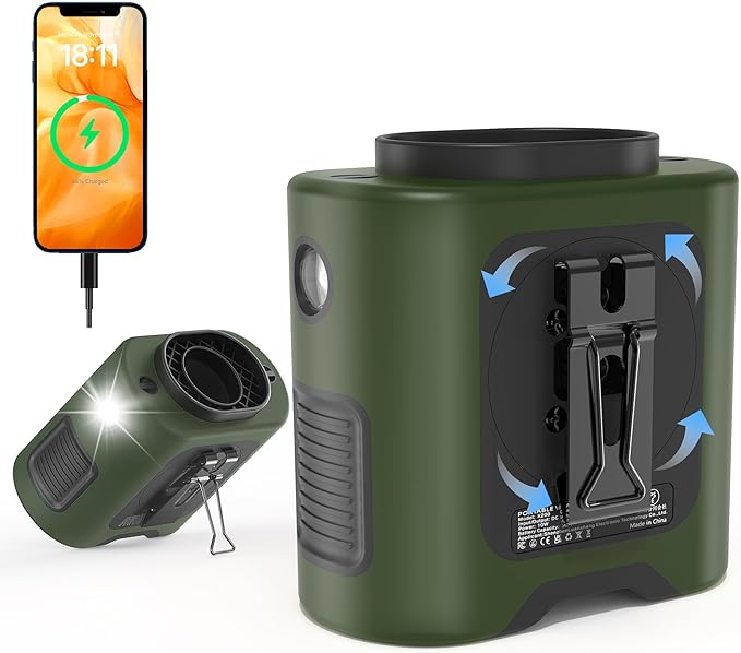 PANERGY Portable Waist Fan, Father Day Gifts for Husband Dad, Blue Collar Worker Belt Clip Fan with Light, Essentials for Camping Gardening, 40H 16000RPM Rechargeable Cooling Gadgets for Men 2026