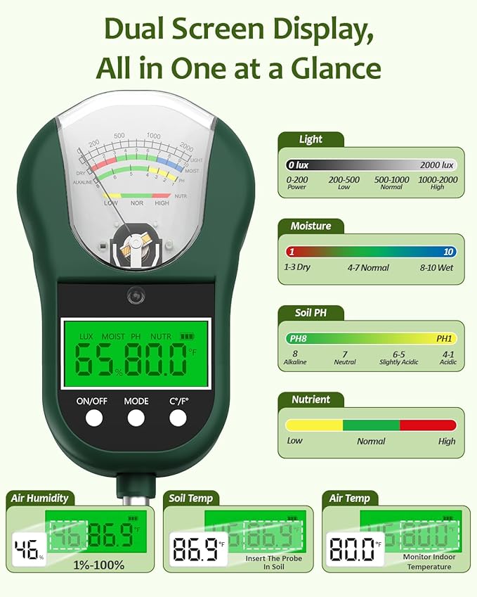 7-in-1 Soil Test Kit, Soil Moisture Meter/pH Meter/Light Intensity/Fertility/Air & Soil Hygrometer Temperature with Large Dual Display for Garden,Lawn, Farm, Indoor Outdoor Plants-OliveGreen