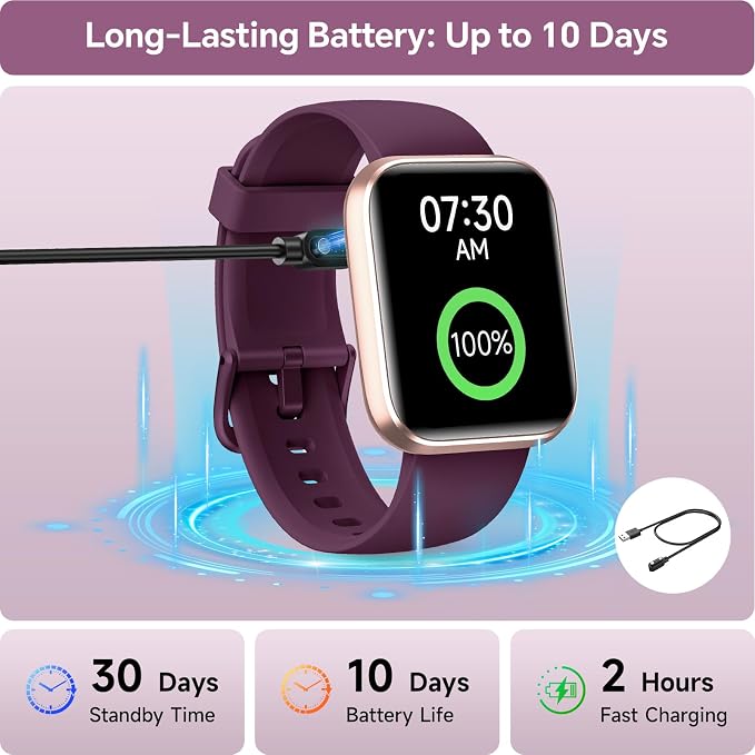 Smart Watches for Women, 1.85" HD Smart Watch for iPhone/Samsung/Android with Calls/Messages/Reminders, 3ATM 120+ Sport Modes Fitness Tracker Watch for Women with Heart Rate/Sleep/SpO2 Monitor, Alexa