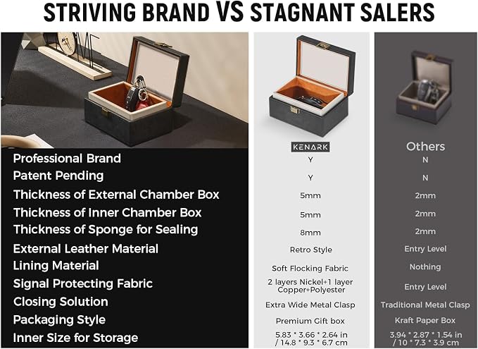 KK6 Faraday Box for Key Fobs, Signal Shielding Storage | Signal Shielding • Key Fob Storage • Premium Synthetic Leather • Home & Office Use