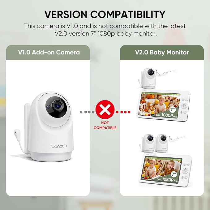 bonoch V2.0 1080P Baby Monitor with 2 Cameras, 7" MegaView Split Screen Baby Monitor No WiFi, 2026 Upgraded Sleep/Crying/Motion Detection, Dual Video Monitor with Camera and Audio, White Noise