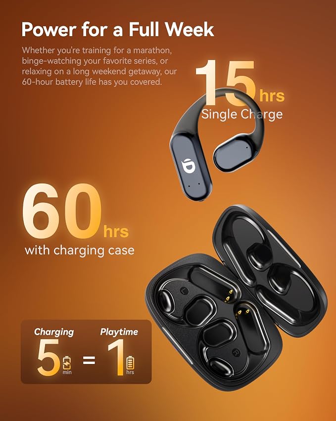 Gen 2 Open Ear Headphones - True Bone Conduction Wireless Earphones, Bluetooth 6.0, Tuned for Audio, Fit for Running, Yoga, Up to 60H Playtime with Case, IP68