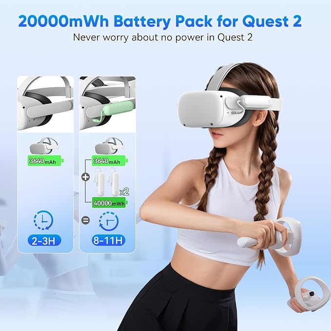 Kinwin Battery Pack for Oculus Quest 2, 2 Pack 20000mWh Extended Battery for Meta Quest 2 Accessories, 10W Fast Charging VR Headset Battery, Lightweight and Portable Charger for Extra 2-4H Playtime