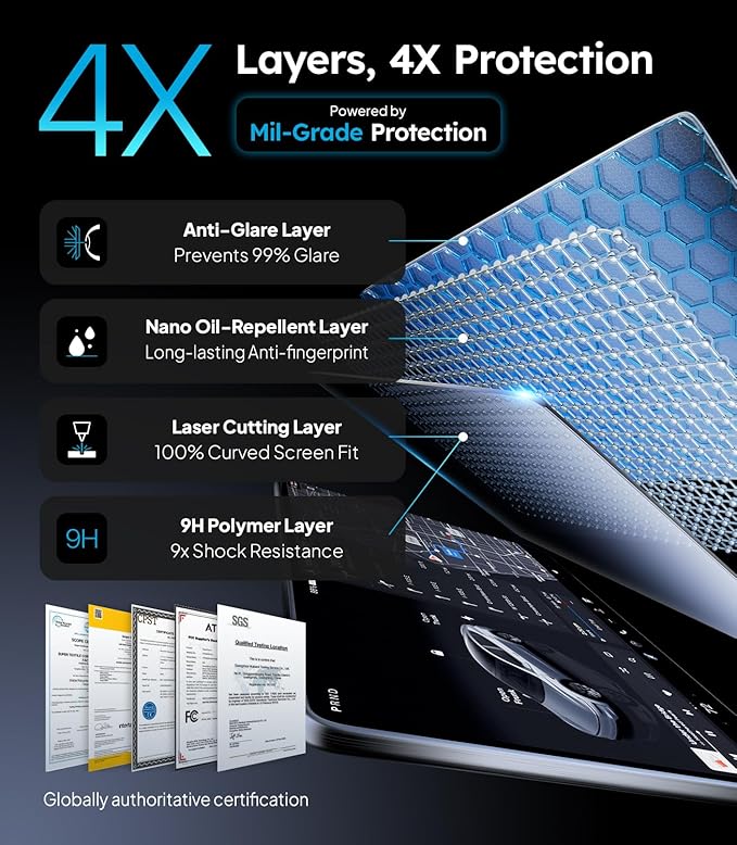 Wigoo Tesla Model Y Juniper & Model 3 Highland Screen Protector Matte [No Glare & Fingerprint] Model 3 (2024~2026)/Model Y Juniper Accessories, 15.4" Tempered Glass Protector with Alignment Kit
