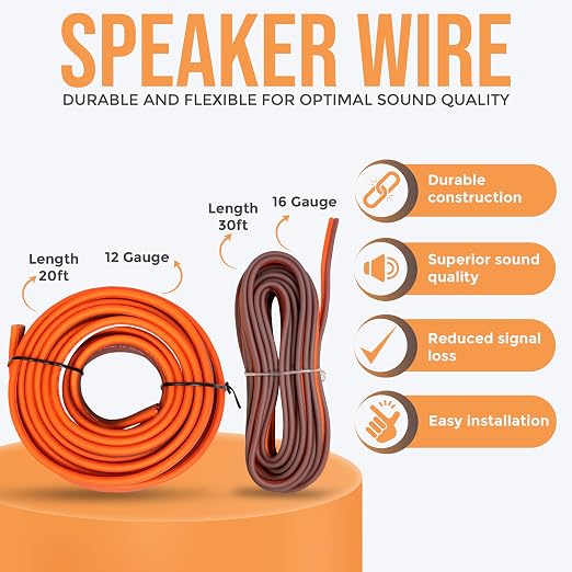 Elite Audio 4 Gauge Dual Amplifier Wiring Kit, 2000W CCA Amp Install Kit for 2 Amplifiers – EA-PRMK4