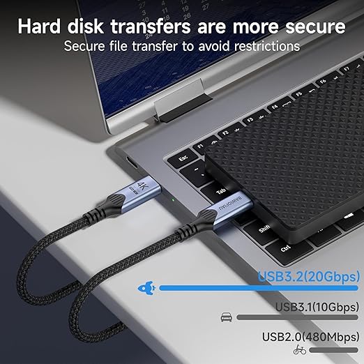 Long USB c Cables 2Pack 20FT,USB Type C 100W Fast Charging,USB c 3.2 Gen 2x2 Compatible with Thunderbolt 4/3,20Gbps high Speed Data Transfer,4K@60Hz Video with Monitor/Display/Dock/SSD/Hub.