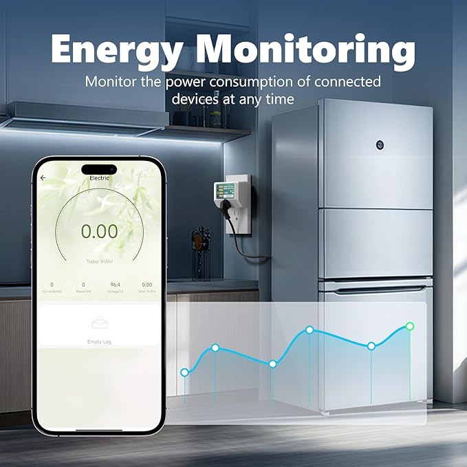 BSEED WiFi Smart Plug, Single Outlet Surge Voltage Protector with Light Indicator, APP Control, Energy Monitoring, 125V/1875W, FCC Listed, Wall Mount Power Suppressor for Refrigerator/TV/PC, 4 Pack