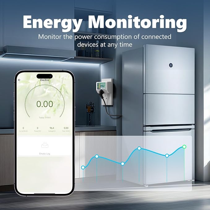 BSEED WiFi Smart Plug, Single Outlet Surge Voltage Protector with Light Indicator, APP Control, Energy Monitoring, 125V/1875W, FCC Listed, Wall Mount Power Suppressor for Refrigerator/TV/PC, 2 Pack