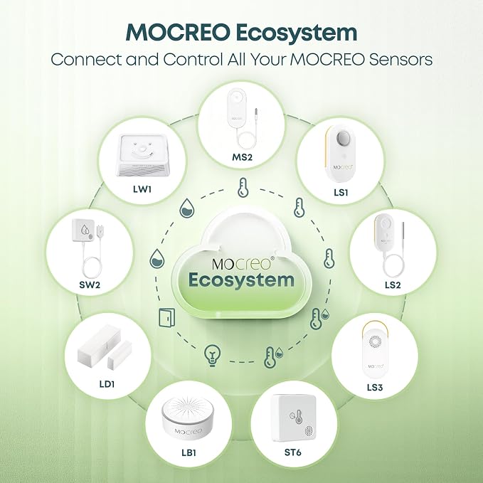 MOCREO LW1 Long Range Water Leak Detector, 105dB Adjustable Alarm, IP67 Waterproof, Leak Severity Tracking, SMS App Email Alert, Water Sensor for Basement Pipe Laundry (H5Pro or H6Pro Hub Required)