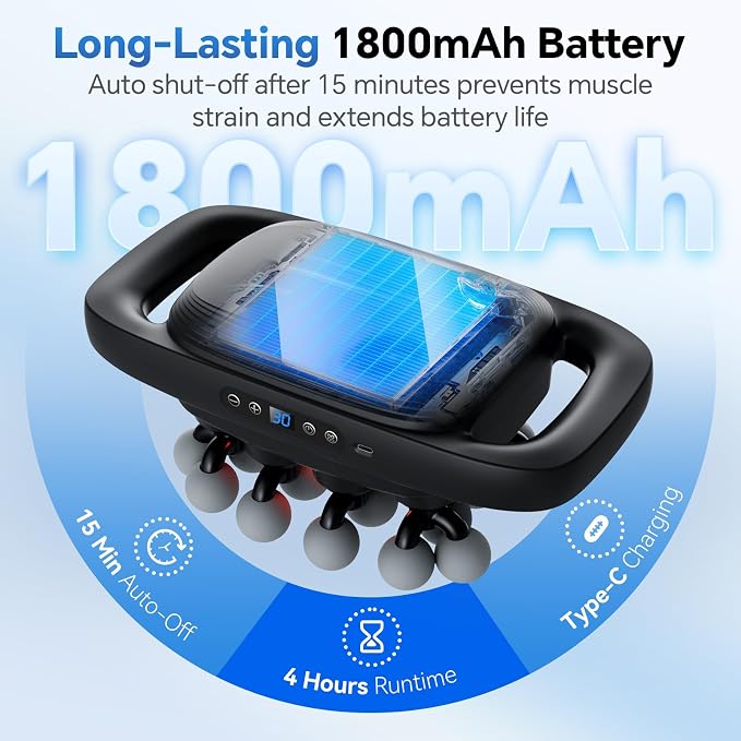 Beown 20 Head Massage Gun Deep Tissue, Fathers Day Dad Gifts, Back Muscle Massager with 3 Modes & 30 Intensity Levels for Legs, Waist, Back, Neck, Portable Percussion Massage Gun for Pain Relief