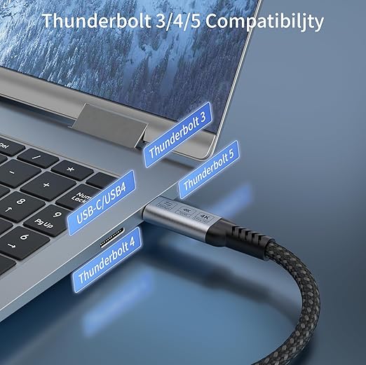 USB c high Speed Data Transfer Cable 20 ft Compatible with Thunderbolt 4/3,Type c to Type c Long,USBC 3.2 Monitor Cable Support 20Gbps 100W PD Fast Charging Cord, 4K@120Hz for eGPU, Monitor
