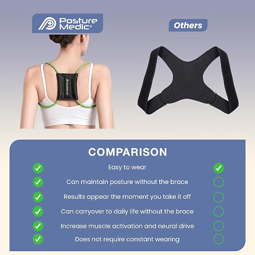 PRIMEKINETIX PostureMedic Dynamic Posture Corrector - Active Resistance Training System for Upper Back Strengthening & Shoulder Alignment - Stretches Chest, Strengthens Back - Doctor Recommended - Size S (Red)