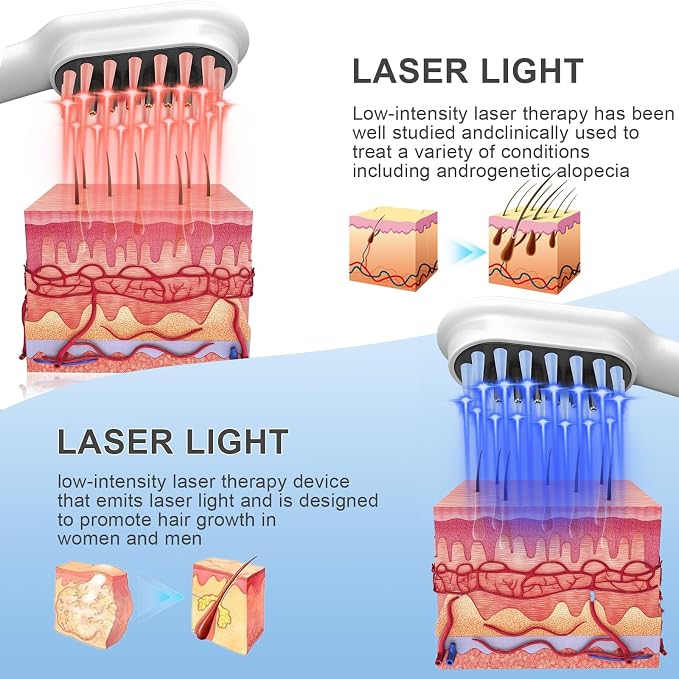 Obiredk ㅤLaser Hair Growth Comb, 650nm Red Light Therapy for Hair Regrowth, FDA Cleared LLLT Scalp Massager for Thinning Hair & Receding Hairline Rechargeable - White