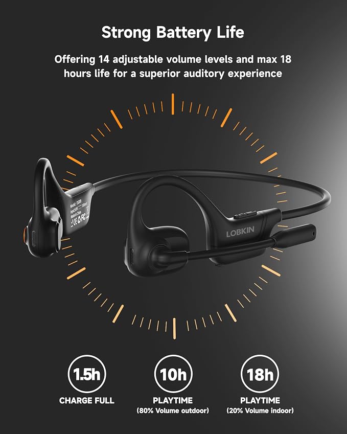 LOBKIN Open Ear Headphones with Mic, Bluetooth Headset with Noise Cancelling Microphone and Multipoint Connect, Wireless Bluetooth 5.4 Headset for Work Call Meeting Driving(Black)