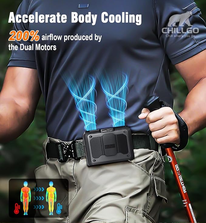 20000mAh Portable Fan,True High Speed Dual Motors with 200% Powerful Airflow, Up to 41Hours and Rechargeable Personal Neck Waist HandsFree Wearable Fans for Travel,Camping,Outdoor,Jobsite,Sports,Golf