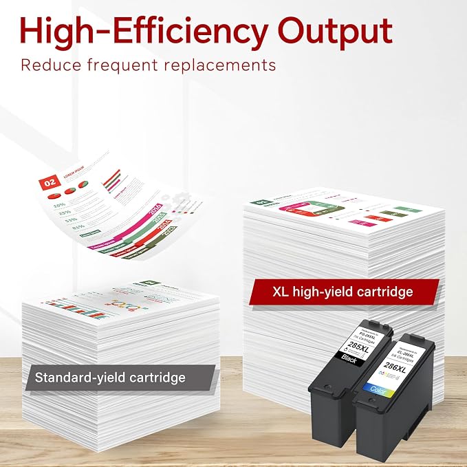 PG-285 XL CL-286 XL Ink Cartridges Black Color Replacement for Canon 285 286 PG-285XL CL-286XL Inkjet Printer Ink Combo Pack Work with PIXMA TS7720 TR7820 TS7722 Printers, High Yield (1 Black 1 Color)