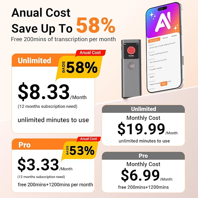 AI Digital Voice Recorder with Transcribe & Summarize, AI Note Taker for Meeting & Lectures, Voice Activated Recorder with Playback, Supports 90+ Languages Recording Device