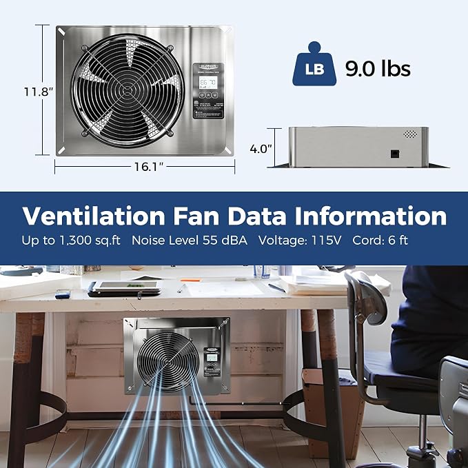 ALORAIR 780 CFM Crawlspace Ventilator Fan with Humidistat, Stainless Steel Exhaust Vent Fans with Digital Display, Timing Cycle, Freeze Protection Thermostat, for Basement, Garage, Attic, Grow Tent