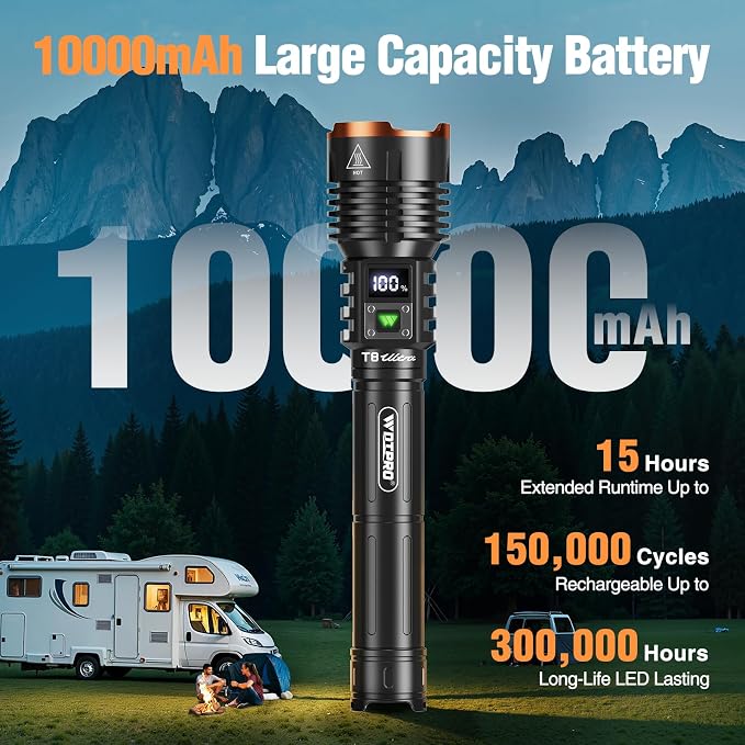 WdtPro Rechargeable LED Flashlights High Lumens, Super Bright 90000LM Rechargeable Flashlight with LCD Display, 5 Modes & Waterproof Powerful 10000mAh Handheld Flashlight for Camping Emergency