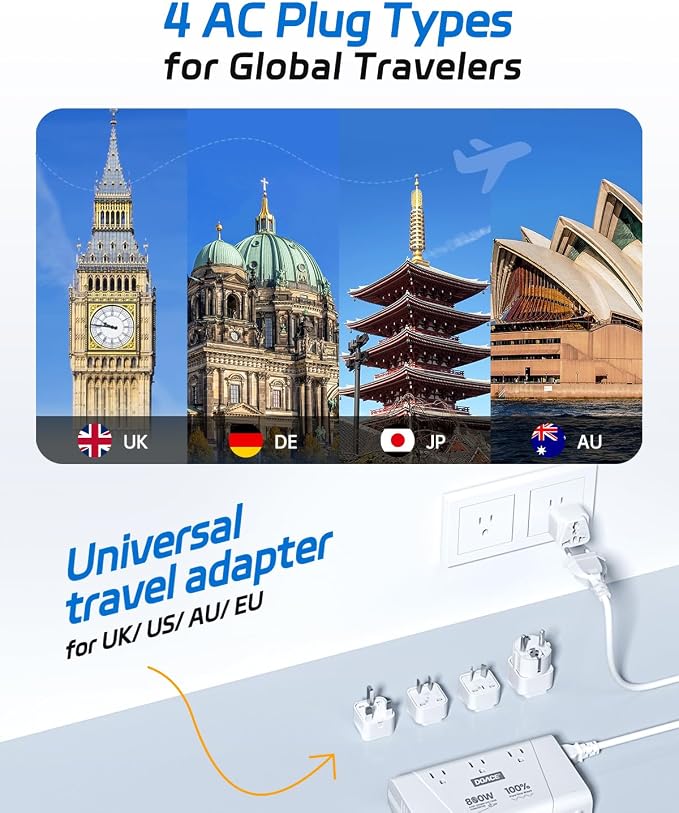 DOACE 800W 220V to 110V Voltage Converter, White | 800W Voltage Converter, 220V to 110V, 2 USB-C + 2 USB-A, For Europe, UK, US & Australia