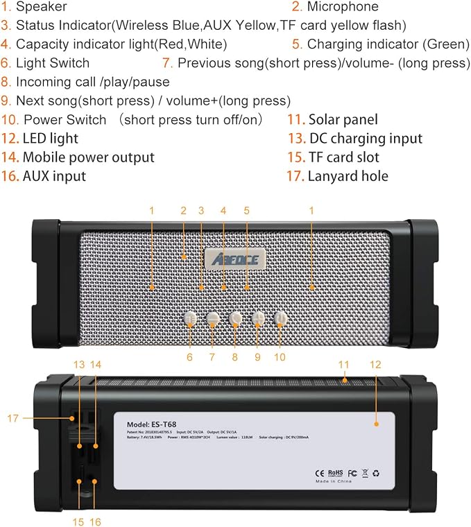 Solar Bluetooth Speaker,IPX7 Waterproof Portable 20W Rich Bass,with 27 LED Lights, 5000mAh Battery,Mic,TF Card,for Outdoor Shower Home-Black
