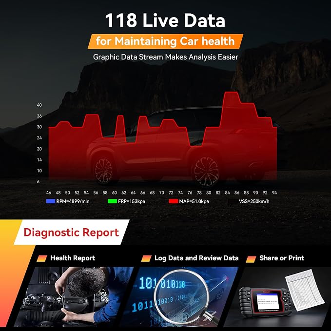 iCarsoft MBII for Mercedes Benz, Reads and Clears Trouble Codes, EPB,SAS, ETC Reset
