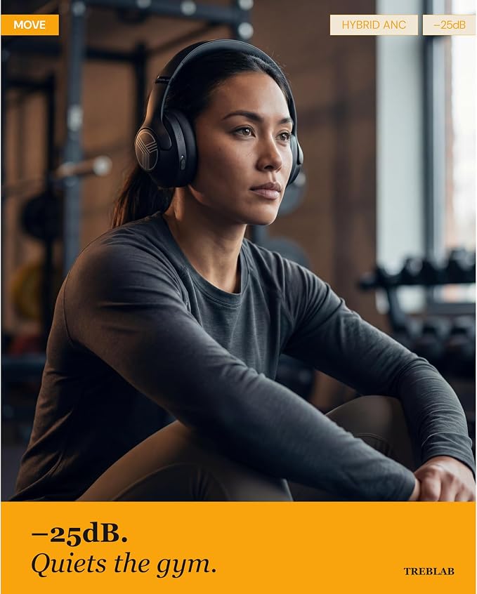 TREBLAB Z2 Wireless Over Ear Headphones Bluetooth, Hybrid ANC, 58H | IPX4 Sweatproof, Foldable with Case, Multipoint BT 5.3, Gaming Mode 65ms, 40mm Driver, 2-3H Charge Time