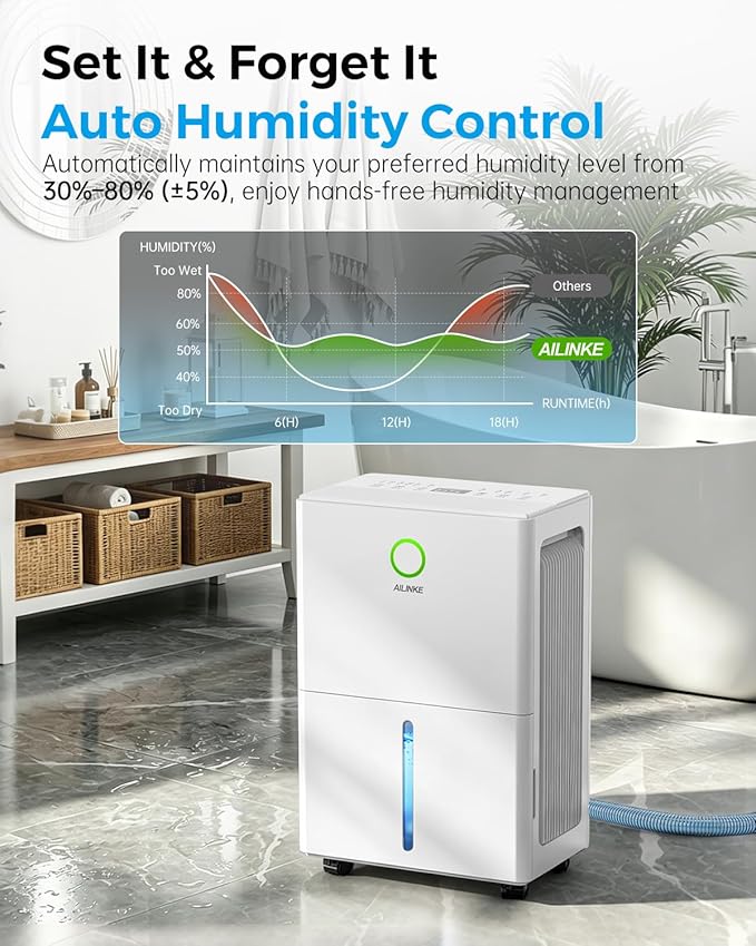 Dehumidifier for Basement with Drain Hose, Dehumidifiers for Home | 30 Pint, 2000 sq ft Coverage, Auto Humidity Control, 24H Timer, Child Lock, Washable Filter, For Bedroom Bathroom, White