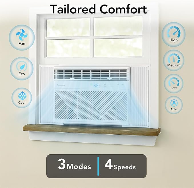 Comfort Zone Window Mounted Smart Wi-Fi Room Air Conditioner with Remote Control, 12,000 BTU, Digital Display, 4 Speed Settings, 4 Mode Settings, 24-Hour Timer, Sleep Setting, and Eco Mode, White