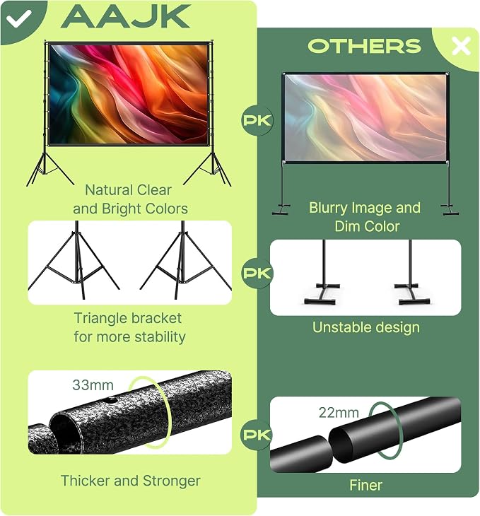 AAJK 120in Outdoor Projector Screen with Stand,Portable 16:9 4K HD Indoor Outdoor Projection Screen with Wrinkle-Free Design, Ideal for Home Theater and Backyard Cinema – Includes Carry Bag