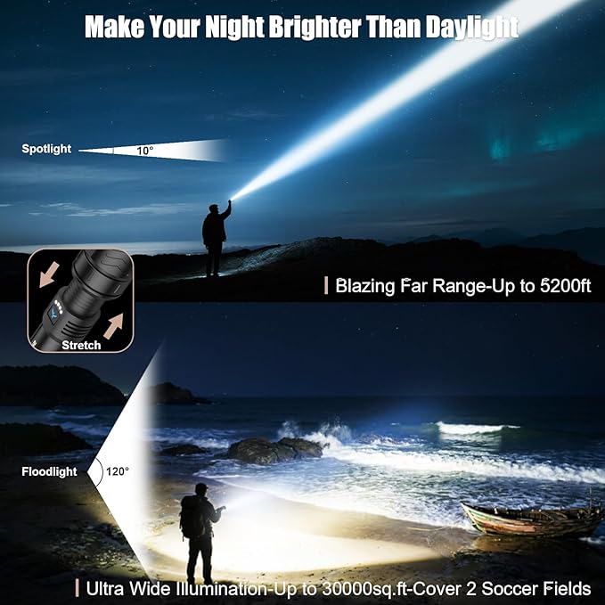 SKYFIRE Flashlight with Ignition Lens,5000mAh Rechargeable Flashlights High Lumens Super Bright Waterproof Powerful LED Tactical Flash Light for Camping Essentials Outdoor Home&Gifts
