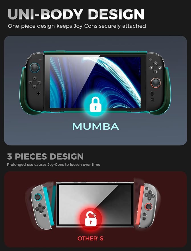 Mumba Dockable for Nintendo Switch 2 Case with Flip Stand, [Titan] Ergonomic Switch 2 Grip Protective Cover Holds 5 Game Cards & 2 TF Cards TPU Accessories and Quick-Release Joy-Con Design (Urban)