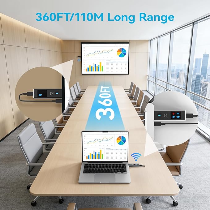 2026 New Wireless HDMI Transmitter and Receiver, 360FT/110M Extender 4K Decode 1080P@60Hz Output with LED Display, Plug&Play 5.8+2.4G Streaming Video/Audio from PC/Laptop/TV Box to Monitor