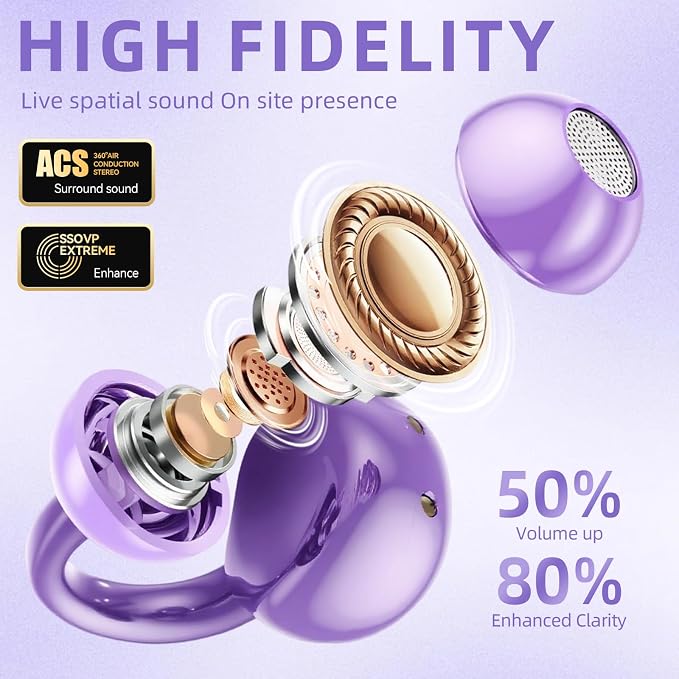 Jewelry-Inspired Clip On Earbuds,Comfortable Fit Open Ear Clip-On Headphones,Wireless Bluetooth Ear Cuff Headphones for Women,Earrings Earbuds for Running,Office,Sport&Gift (Butterfly - Purple)