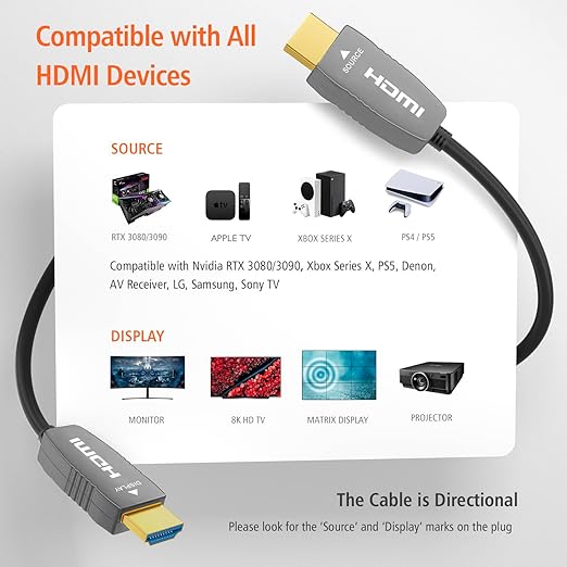 RUIPRO 8K HDMI Fiber Optic Cable CL2 Rated 165 Feet 48Gbps 8K60Hz 4K120Hz Dynamic HDR HDCP2.2/2.3 for RTX4080/4090/3080/3090, Xbox S/X, PS5/4, AVR, Projector, LG/Samsung/Sony TV