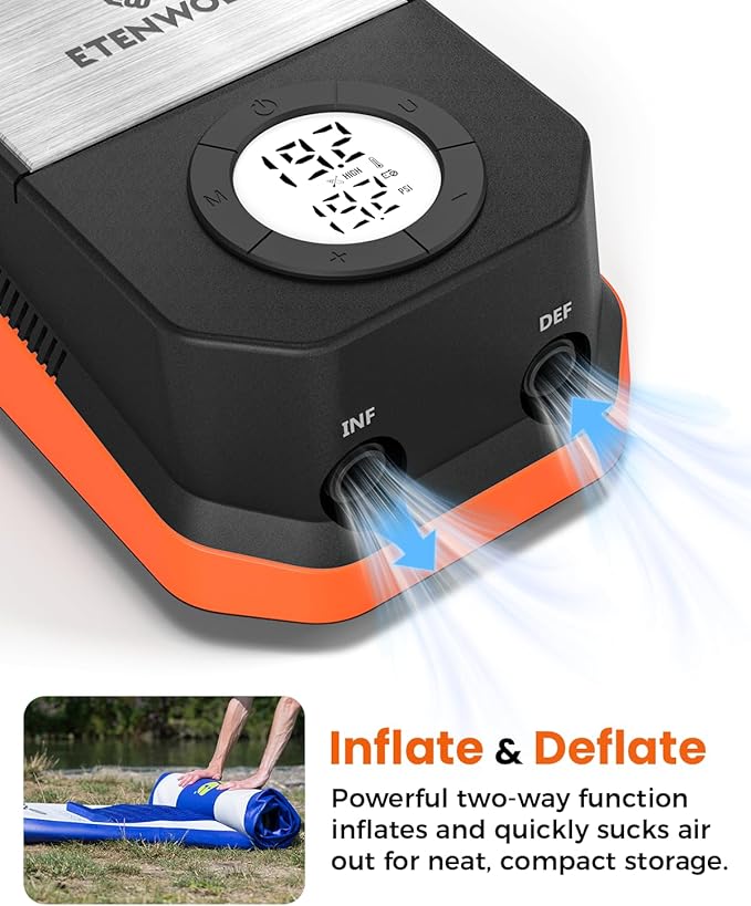 ETENWOLF S4 Paddle Board Pump, 20 PSI High Pressure 12V DC Sup Air Pump with Auto-Off & Deflation, 4X Faster Portable Electric Pump for Stand Up Paddle Boards, Kayaks, Air Mattress, Tent, Inflatables