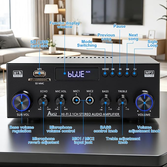 AK52 Home 2.1 Channel Bluetooth 5.0 Stereo Receiver Amplifier, Home 400Wx2+300W Subwoofer Out, FM Radio, USB/SD/AUX, MIC Echo, Remote for Passive Speakers