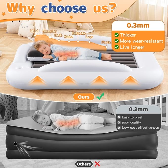 Inflatable Toddler Travel Bed - Portable Toddler Kids Travel Bed with Safety Sides Complete Kids Air Mattress Set with High-Speed Pump, Ideal for Vacation Camping and Sleepover (60 Inches)