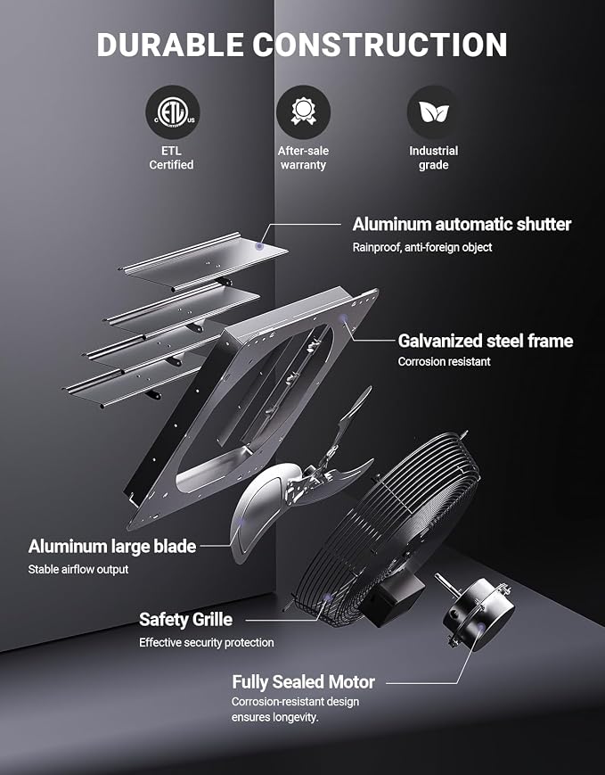 iLIVING 16" Wall Mounted Shutter Exhaust Fan, Automatic Shutter, Temperature and Humidity Controls with Variable Speed, 1736 CFM at 1600 RPM DC Motor
