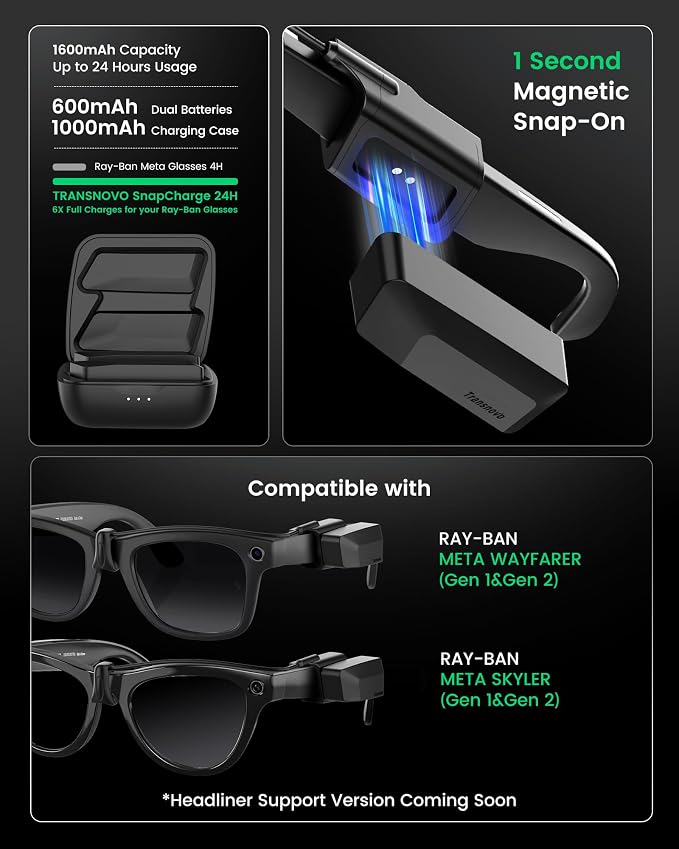 TRANSNOVO Wearable Charger Compatible with RayBan Meta Smart Glasses, 1600mAh Charge While Wearing 24H Extended Battery Pack, Portable Magnetic Charging Accessories for Wayfarer, Skyler Gen 1 & Gen 2