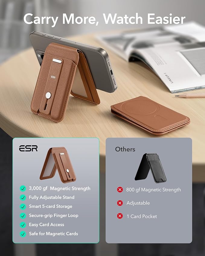 ESR for MagSafe Wallet Stand with Grip, RFID Blocking, MagSafe Ring Included, 5 Cards Holder for Phone Case, Magnetic Wallet for iPhone 17e/17/16/15/14/13/12 (Not for mini), Selected Samsung, Brown