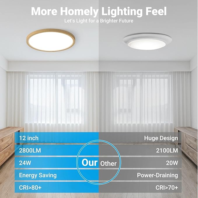 2 Pack LED Flush Mount Ceiling Light,12Inch 24W,3000K/3500K/4000K/5000K/6500K 5 Color Temperatures Ceiling Light Fixture for Kitchen Porch Hallway Bedroom Bathroom and Closet,Wood