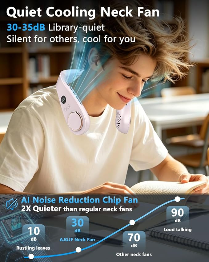 AJGJF Neck Fan with Cooling Plate,5500mAh Battery Operated, Silent 360° Cooling Personal Fan, 5 Speeds and 3 Temp Modes, 24H Max Long Lasting,LED Power & Gear Display, Necklace Fans for Summer Beach