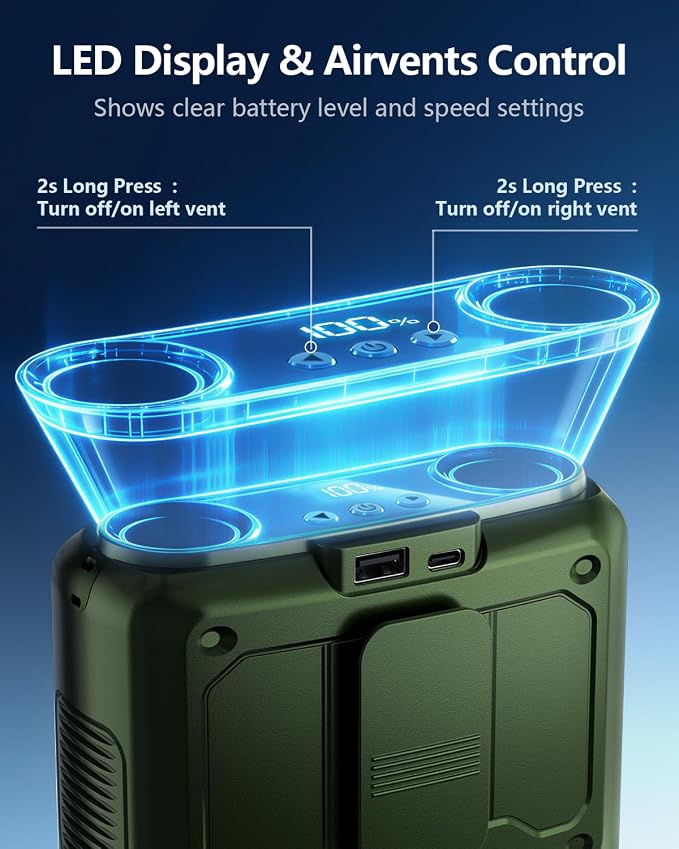 20000mAh Personal Fan - 22000RPM Dual Motors Rechargeable Fans with 200% Strong Airflow True High Speed, Up to 41H Cooling Time Portable Waist Fan for Jobsite Travel World Cup, Gifts for Men, Green