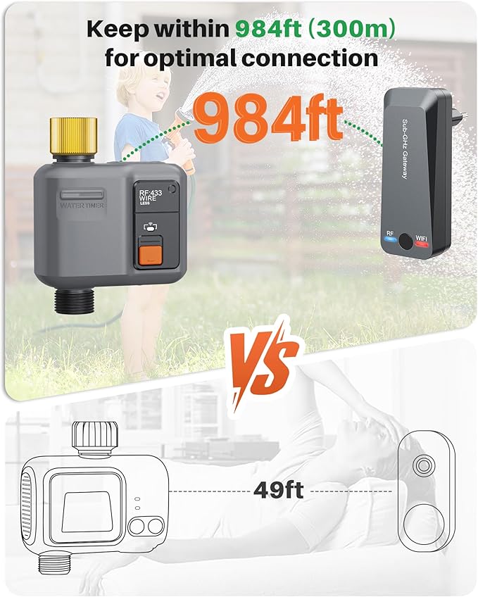 WiFi Water Timer for Garden Hose, WiFi Sprinkler Controller with 984ft RF Range, Strong Wall Penetration, Alexa & Google Voice/App Control WiFi Hose Timer with Rain Delay, Manual Mode