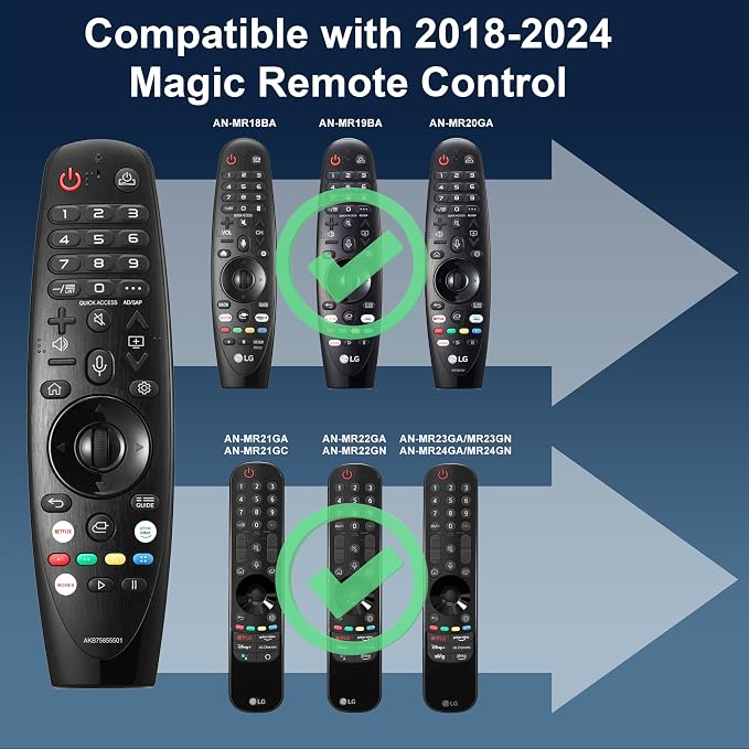 Replacement LG Magic Remote Control (AKB75855501) Voice for LG TV Remote with Pointer for Smart TVs OLED QNED NanoCell WebOS Models AN-MR20GA MR19BA MR18BA MR21 MR22 MR23 MR24 GA GN GC